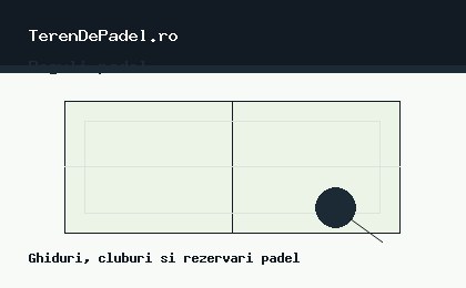 Reguli de baza la padel: ce trebuie sa stii inainte sa intri pe teren