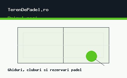 Cum alegi un teren de padel potrivit pentru primul meci
